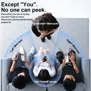 TEMU 3pcs 4방향 360도 매트 프라이버시 스크린 보호필름, 아이폰 13/14/15/16/17/Plus/Pro/Pro Max/17Air/16e 시리즈 호환, 4방향 360도 전방위 프라이버시 보호, 패션 모바일 액세서리, 휴가 선물 추천|폰케이스