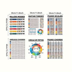 TEMU 2D 플랫, 2D 플랫, 음악 이론 벽걸이 장식 그림 6개, 피아노 코드 스케일 5단 캔버스 포스터 차트, 벽걸이 캔버스 프린트, 음악실 홈 그림, 액자 없음