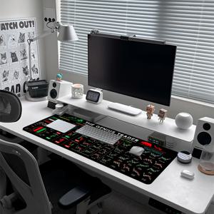 TEMU 가상 화폐 BTC 주식 거래 차트 치트 시트 마우스 패드 - 미끄럼 방지 고무 베이스, 게이밍 및 사무용 책상 매트, 키보드 호환, 90x40cm, 쉬운 주식 거래 참고 용도