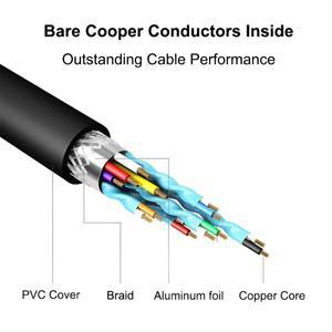HDMI 호환 여성-남성 어댑터 케이블 변환기 PC 노트북 TV 박스 컴퓨터 디스플레이 프로젝터 1080P HDTV 오