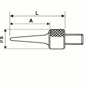 다이얼 인디케이터 포인트 니들타입 게이지 측정기 척도 바늘 전자 기계 기구 수치 표시