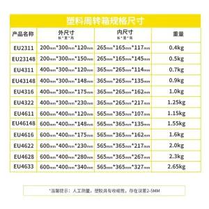 대형 플라스틱 컨테이너 바구니 운반 직사각형 바스켓 농산물 사각 박스 상