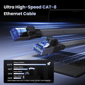 CAT 8 이더넷 케이블 40Gbps 게임호환  고속 2000MHz SSTP Cat 코드 RJ45 네트워크 PC 모뎀 라우터 노트북