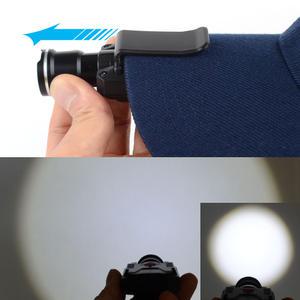 GH-9007 줌 충전식 캡라이트 포커스 줌 기능 LED 헤드랜턴 등산 낚시 머리 모자 캡랜턴