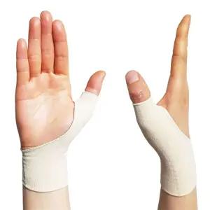 이돕 손가락 써포터 ( 1쌍 )/엄지손가락보호대/손가락보호/손목보호/손가락아대/여성손목보호대