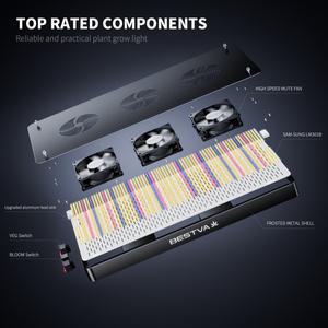 BESTVA 성장 조명 DC4000 실내 식물 야채 꽃 라이트 전체 스펙트럼 LED lm301h 수경 재배 시스템