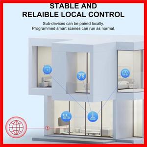 Tuya ZigBee 3.0 스마트 허브 무선 유선 게이트웨이 브리지 앱 음성 원격 제어 알렉사 구글 홈 어시스턴트
