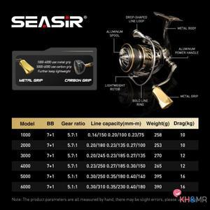 SEASIR Dark Knight 파워 핸들 초경량 올 메탈 스피닝 낚시 릴 7 + 1BB 슈퍼 드래그 30kg 태클