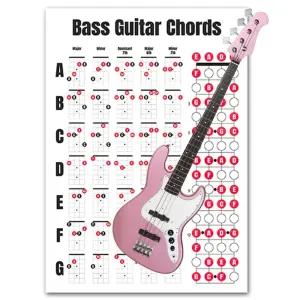 베이스기타 코드표 입문용베이스기타 운지 기초 입문용기타 베이스기타줄