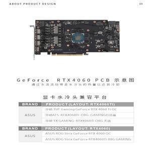 아수스 지포스 RTX 4060 Ti TUF / ROG 스트릭스 게이밍 GPU 카드용 바이크스키 워터 수중 블록 0.3mm 제트