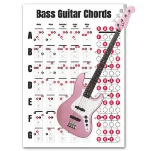 기타연주 베이스기타 코드표 입문용베이스기타 운지 기초