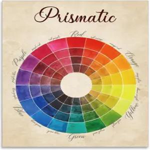 아티스트 월 아트 프린트 컬러 프리즘 휠 종이 장식 이론 지식 포스터 백투스쿨 데코 홈 거실 교실 장식용