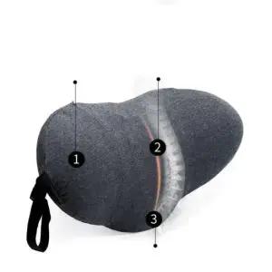 차량용허리쿠션 의자 사무실 등받이 쿠션 침대 자동차 허리 받침대