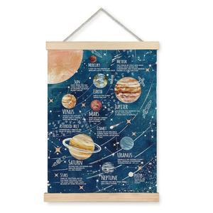 루바디안 태양계 포스터, 남자아이 방을 위한 스페이스 월 아트, 행성 포스터 걸이 프레임, 12x16 인치