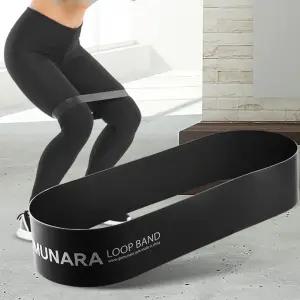 (5단계)(블랙) 루프 밴드/고탄력/스쿼트/고정/힙업/허벅지/하체/운동/다리/요가/필라테스/근력/튜빙/탄성