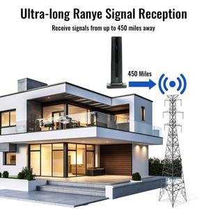 모든 스마트 TV용 실내 TV 안테나, 장거리 및 HD 디지털 방송 수신, 로컬 채널 증폭 기능 포함, 4K 1080P