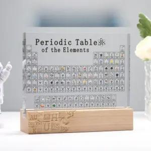 원소주기율표 과학교구 화학원소시계 투명아크릴판 학교 물리 교육용 기호표 학생선물용