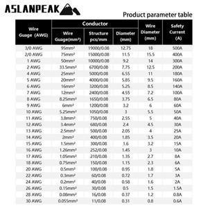 6색 26-24AWG 1-100m 실리콘 케이블 전기 와이어 전자 led 오디오 스피커 칩 회로 유지 보수 26 24 awg