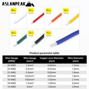 파란색 UL1007 26-14AWG 1-30m PVC 하드 구리선 솔리드 코어 케이블 전기 연장 14 16 18 20 22 24 26 AWG