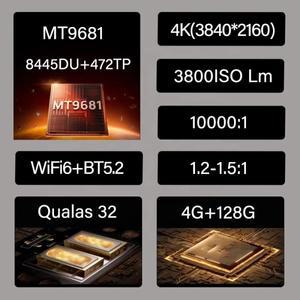 XGIMI RS 20 Pro Max 4K 프로젝터 3800 ISO 루멘 트리플 레이저 시네마 안드로이드 TV 자동 초점 키스톤 I