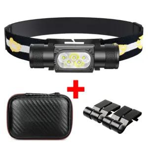 60g 안전모 헤드랜턴 울트라코어 RJ3000 초경량 방진 방수 조선소 낚시 헤드램프