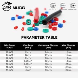 견고한 단심 구리 케이블 PVC 절연 전선 연장 자동차 LED 전자 와이어