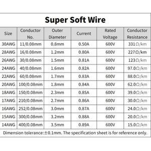 슈퍼 부드러운 구리 와이어 1 롤 내열성 유연한 실리콘 30/28/26/24/22/20AWG 전기 DIY 연선 주석 도금 케