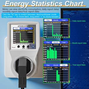AC85-265V 16A Tuya WiFi 스마트 소켓 전압계 전류계 전력계 곡선 전기 요금 에너지 소비 분석기 모니터