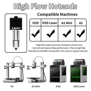 밤부랩 A1/A1 미니용 H2D 핫엔드 키트, 고속 어셈블리, 0.2/0.4/0.6/0.8mm 경화강 노즐, 3D 프린터 부품