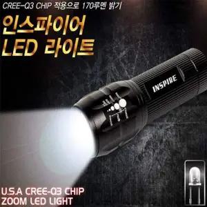 벨로프 PY66JZ62 LED 줌 충전식 후레쉬/헤드랜턴/썬라이트 음