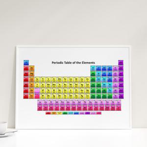 원소 주기율표 periodic table 고화질 포스터 사진 출력물 액자 5070 A2 A3 A4 사이즈