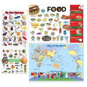 유아 초등 영어포스터 세계지도 알파벳 과일 음식 동물 표현 19종세트 영어교실꾸미기