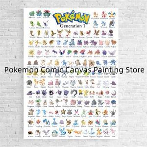 일본 애니메이션 주변 포켓몬 포스터 장식 피카추 Charizard 그림 벽 예술 수채화 캔버스 회화 현대 방
