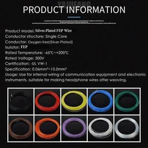1/5M 10/11/13/14/15/18/20/22/24/26/28/30 AWG 실버 도금 FEP 와이어 3D 프린터 DIY 용 고순도 OFC 구리