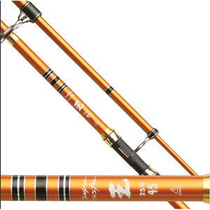 바낙스 슈퍼캐스트왕/원투대/비거리향상 가이드채용