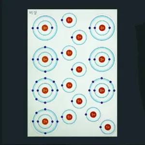 중고등 과학교구 투명 원자결합모형(10세트)(비상교육) 분자모형 결합분리