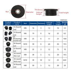 원형 플라스틱 파이프 플러그, M6 M8 M10 너트 홀, 블랙 커버, 가구 다리 피트 튜브 블랭킹 엔드 인서트
