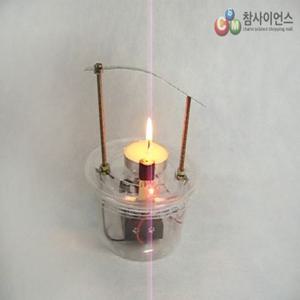 [더원사이언스] 바이메탈 화재경보기 만들기 참키트 10인용 세트/바이메탈금속 화재 경보기/과학교구/과학영재