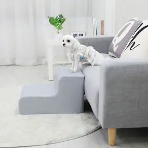 캣독 라운드 방수 강아지계단 2단