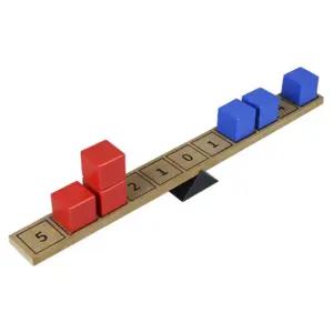 초등 물리과학 힘의평형 원리학습 수평균형 관찰 평형판 실험교구 과학실습