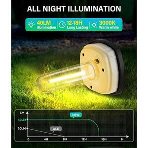 콕센이 태양광 야드를 위한 진입로 발전 방수 외부 실외 경관 조명 밝은 조명 보도 산책로 잔디밭 경로 6팩 파티오