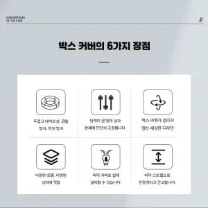 캐리어 커버 긁힘방지 신축성 바닥 지퍼 스트랩 이중고정 트롤리 보호커버