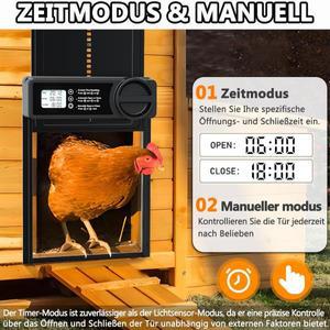 자동 치킨 플랩 시간/손 모드 방지 클램프 전기 알루미늄 합금 문짝 프로그래밍 가능