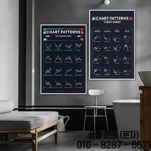 상인 주식 시장 외환 거래 차트 패턴 포스터 캔버스 회화 벽 그림 사무실 홈