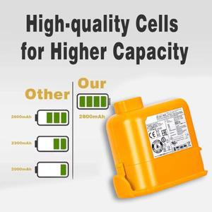 5000mAh CordZero 배터리 A9/P9/A9S 진공청소기용, KC 인증, EAC63382201/04 호환 LG CordZero A9 배터리