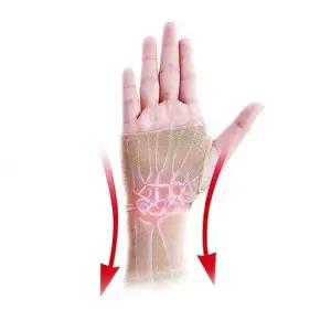 손목보호용품 임산부 손목보호대 손목아대