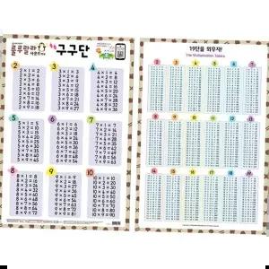 숫자벽보 사운드 양면 벽보 - 룰루랄라 쏙쏙 구구단 (개정판)