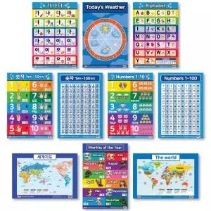 유아 벽보 영어 10종(SET-A) 학습벽보 영어공부 숫자공부 한글공부