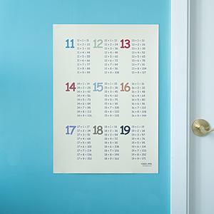 애플링 숫자공부 구구단 11-19단 강남엄마 교육포스터 학습벽보 포스터 유아벽보 곱하기 곱셈 세이펜