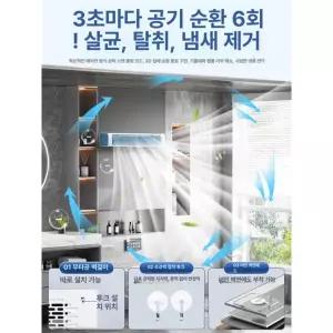 초강력 가정용냉풍기 주방용 벽걸이 미니 선풍기 스탠다드 플러그형 3초 25도 A